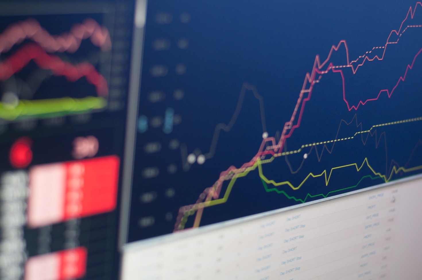 Indicatori macroeconomici essenziali per valutare la salute dei mercati
